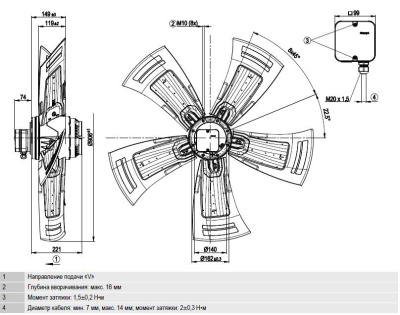 Вентилятор осевой 910 мм Ebmpapst A6D910-AA01-01